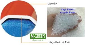 Tấm lợp nhựa ASA/PVC