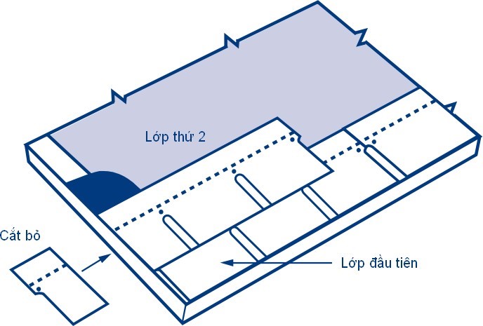 Hướng dẫn lắp đặt ngói dán bitum